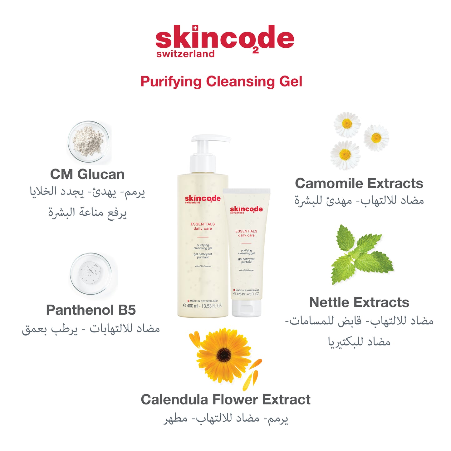 Purifying Cleansing Gel